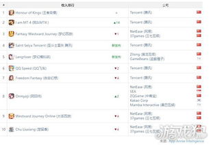 紫龙游戏app,尽在指尖