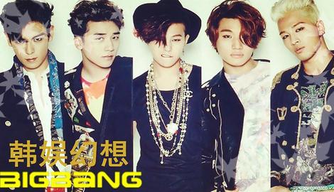 BlingBling特效相机 