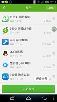 艺术游戏数字填色(ArtGames) 