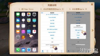 电是怎么形成的游戏 